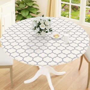 Tablecloth Tablecloth