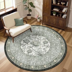 5ft Round Rug